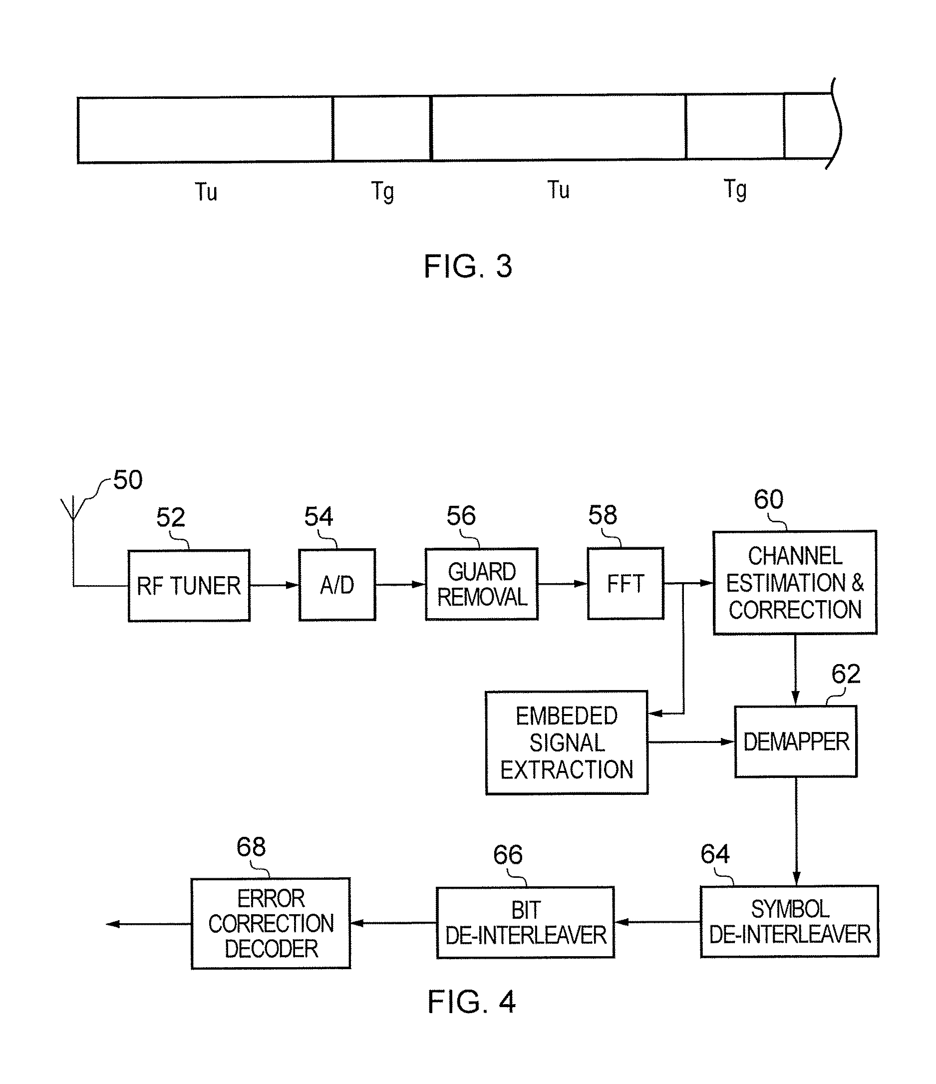 Receiver and method of receiving