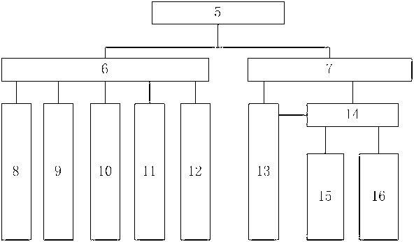 Patrol-robot-based comprehensive parameter detection system and method for substations