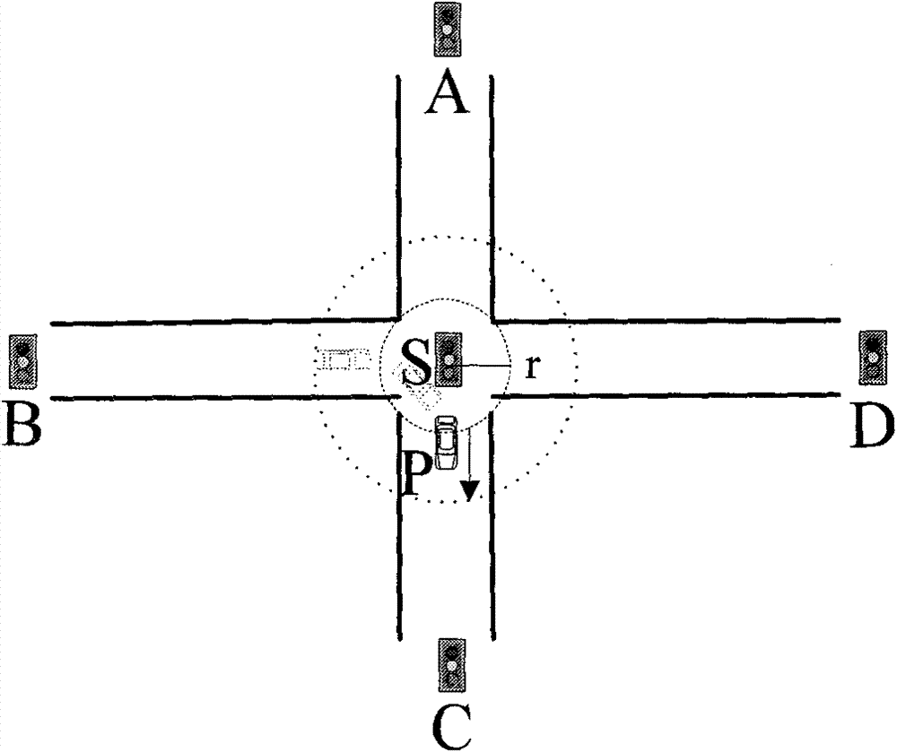 Method for realizing vehicle-mounted mobile self-organized network routing