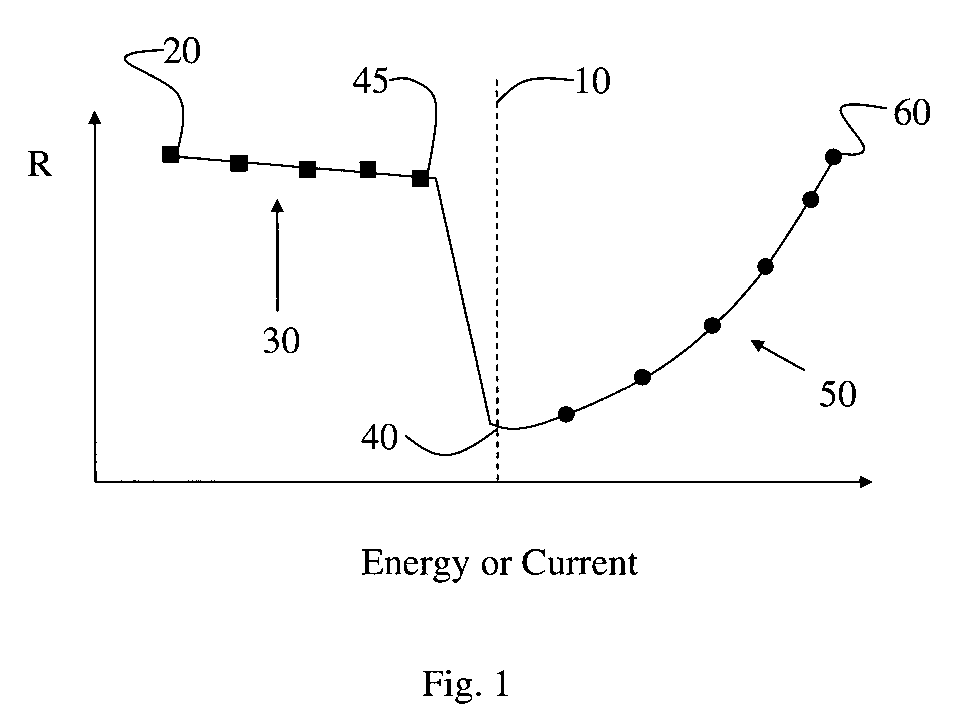 Chalcogenide devices and materials having reduced germanium or telluruim content