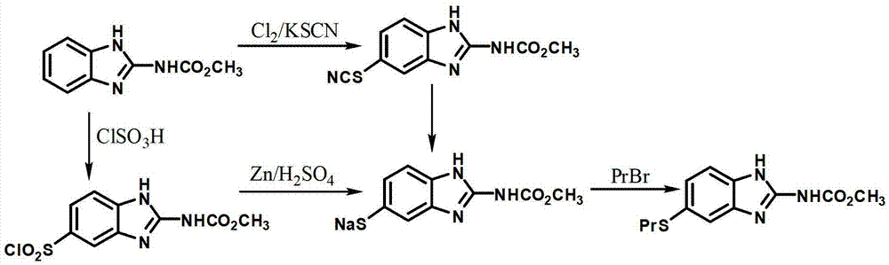 New preparation method of insect repellent albendazole