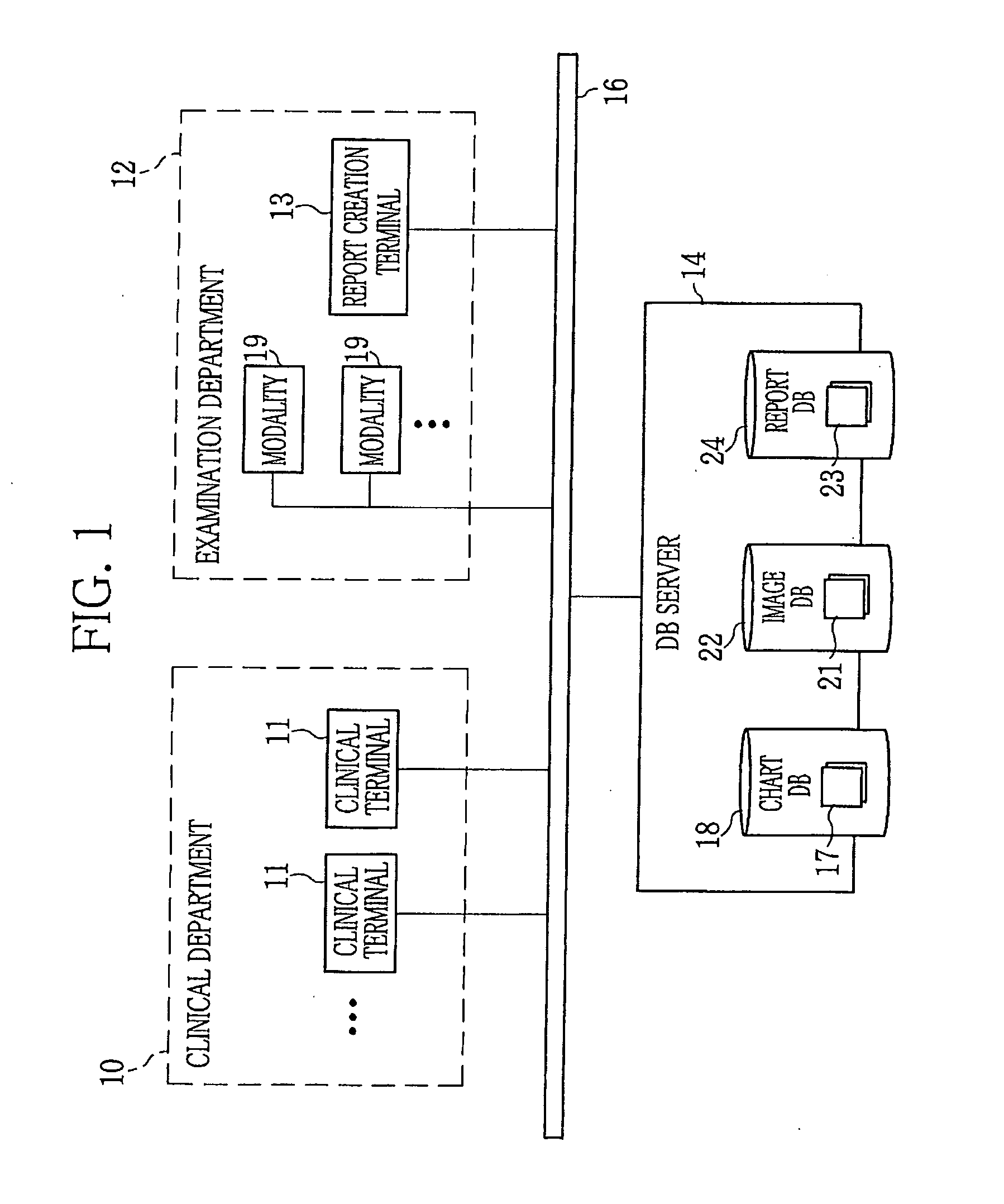 Apparatus, method and program for controlling drag and drop operation and computer terminal