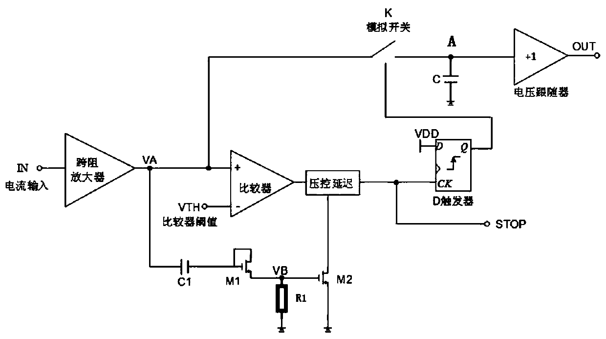 Pixel-level high-speed narrow-pulse peak holding circuit