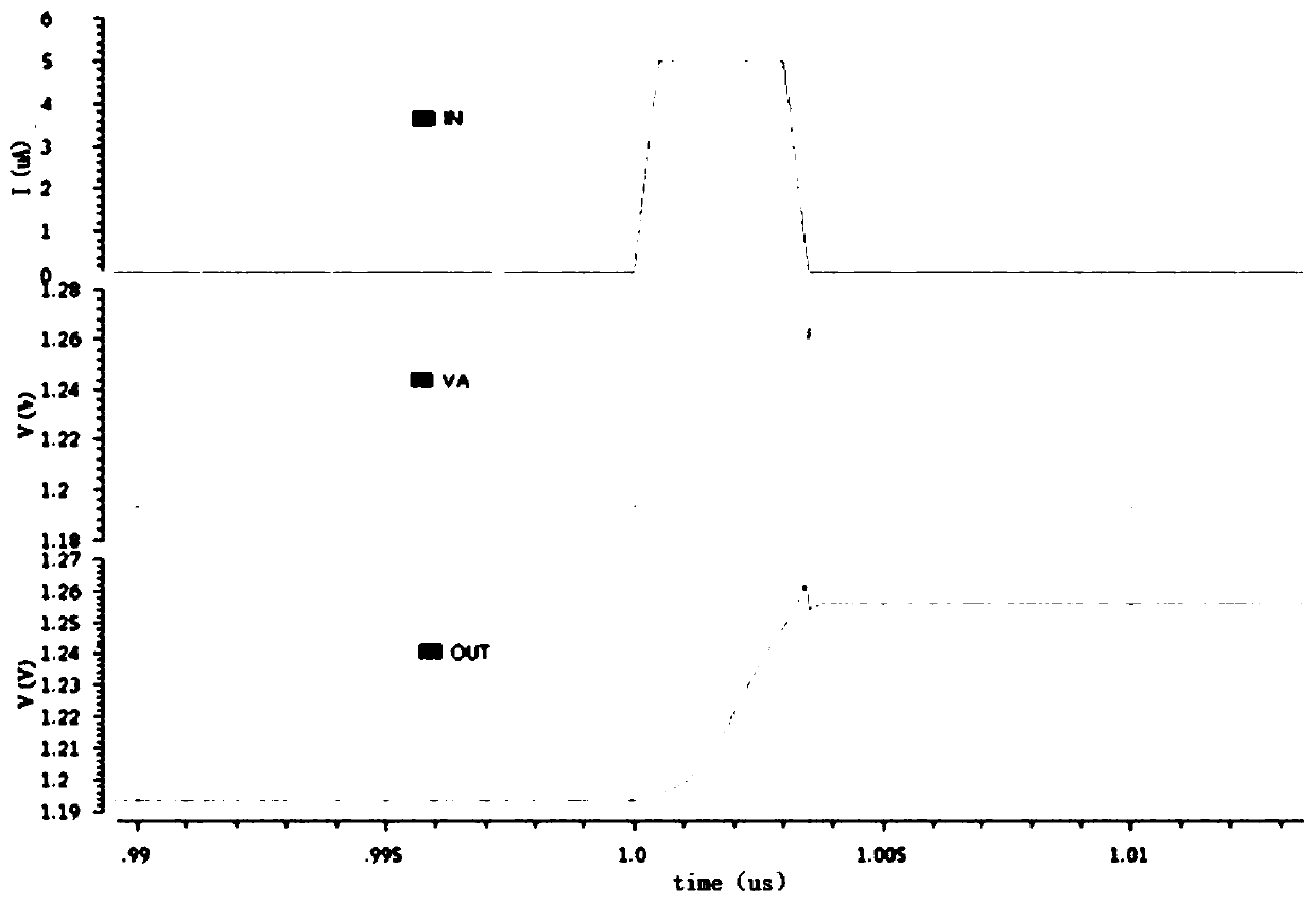 Pixel-level high-speed narrow-pulse peak holding circuit