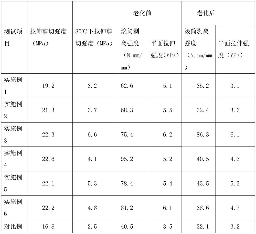 Room-temperature-cured bi-component epoxy adhesive with high heat resistance and high peel strength