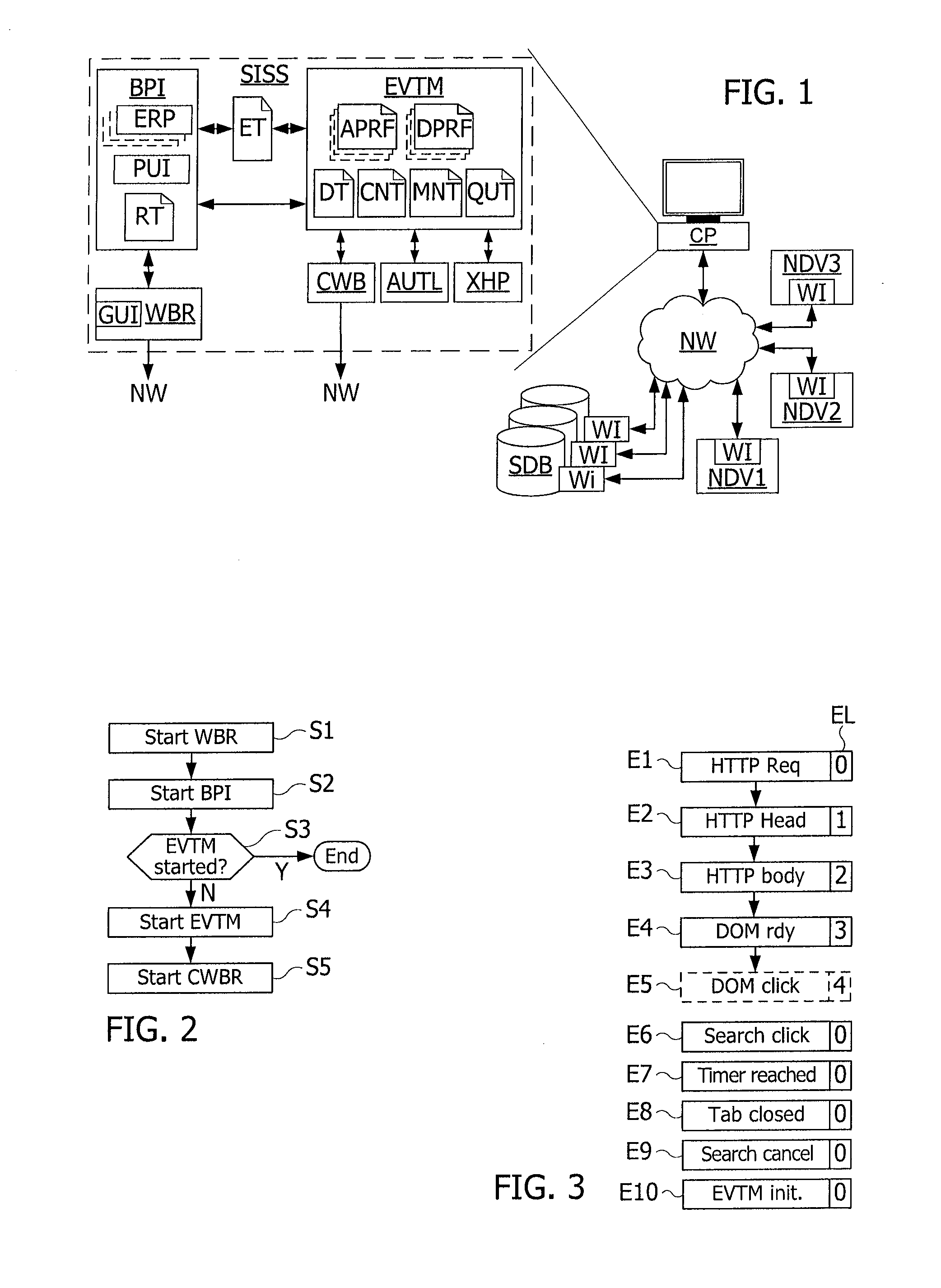 Method and system for assisting users with operating network devices