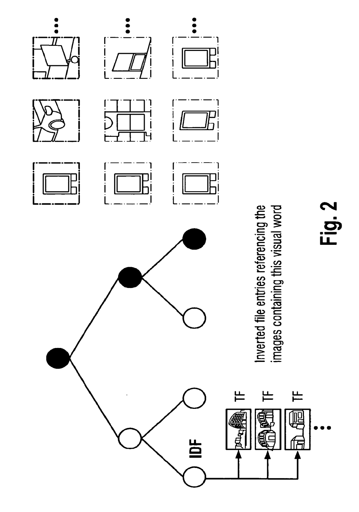 Visual localization method