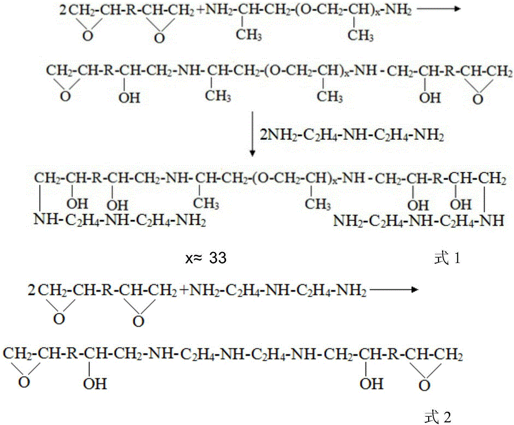 Waterborne epoxy modified polyamine curing agent and waterborne epoxy anti-corrosion primer coating