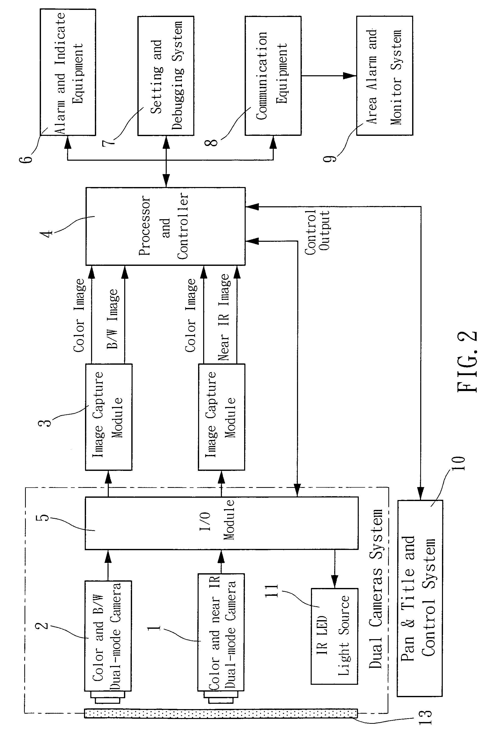 Multi-wavelength video image fire detecting system