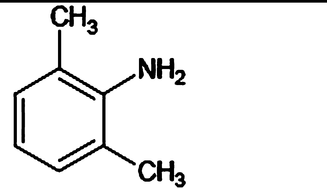 Method for determining lidocaine hydrochloride related substances by high performance liquid chromatography