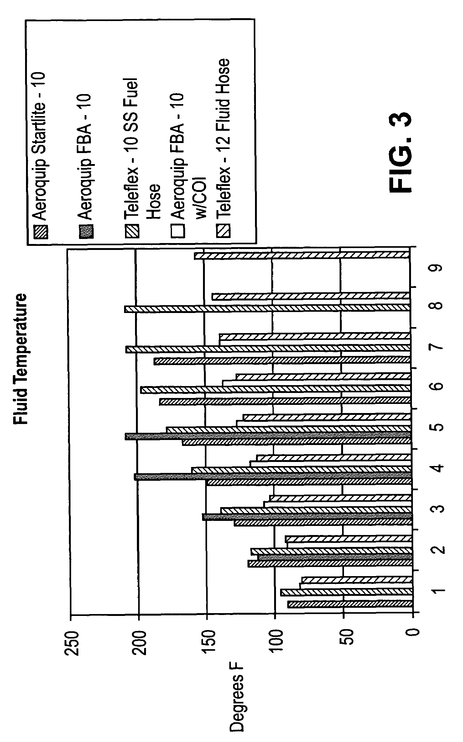 Insulated hose assembly and method of manufacture