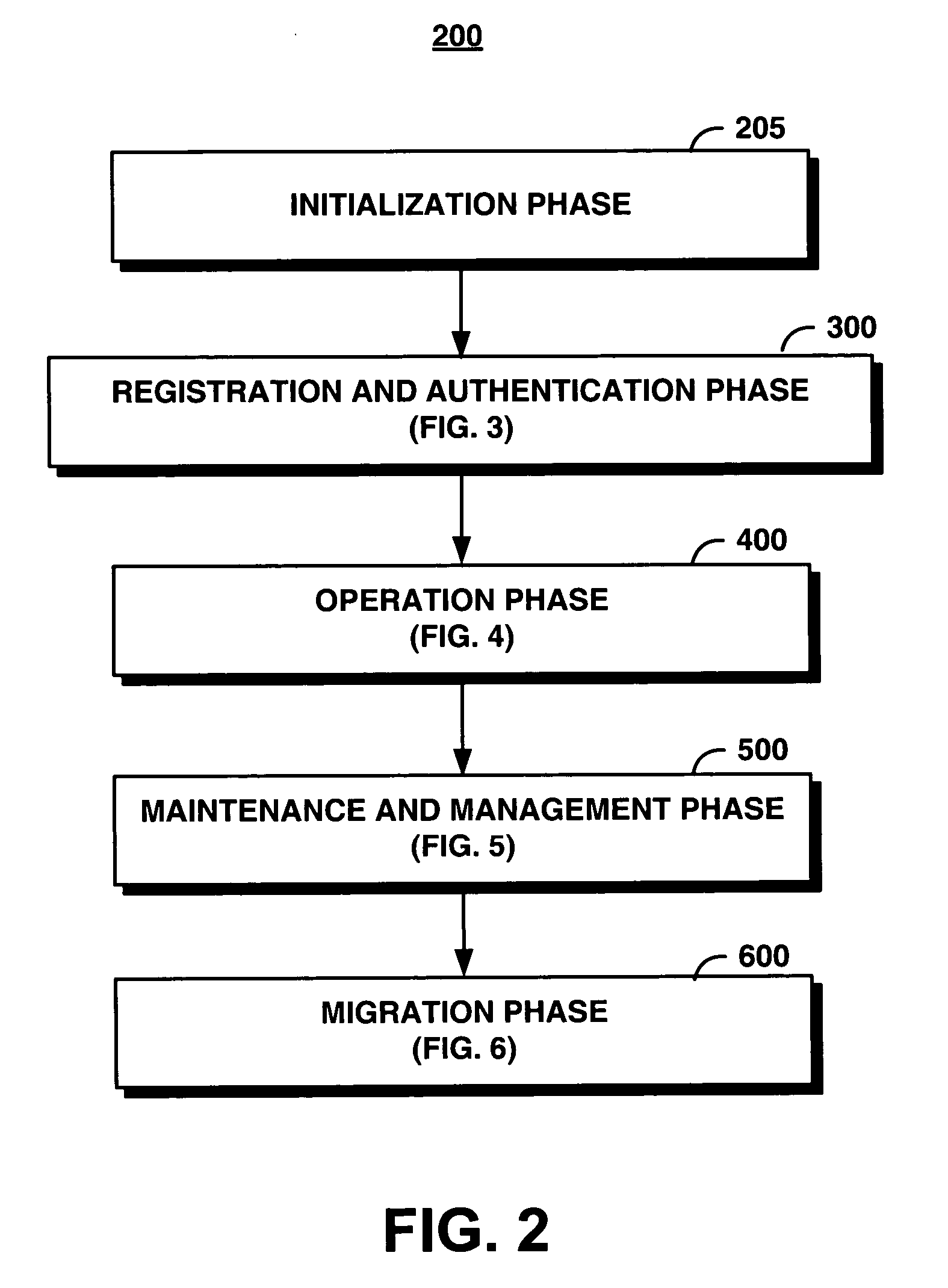 System and method for providing a virtual binding for a worm storage system on rewritable media