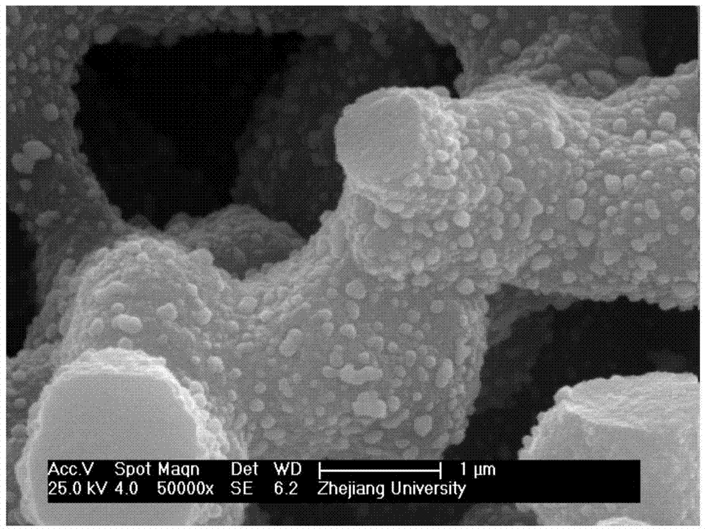 Preparation method of nano-silver loaded porous silicon dioxide