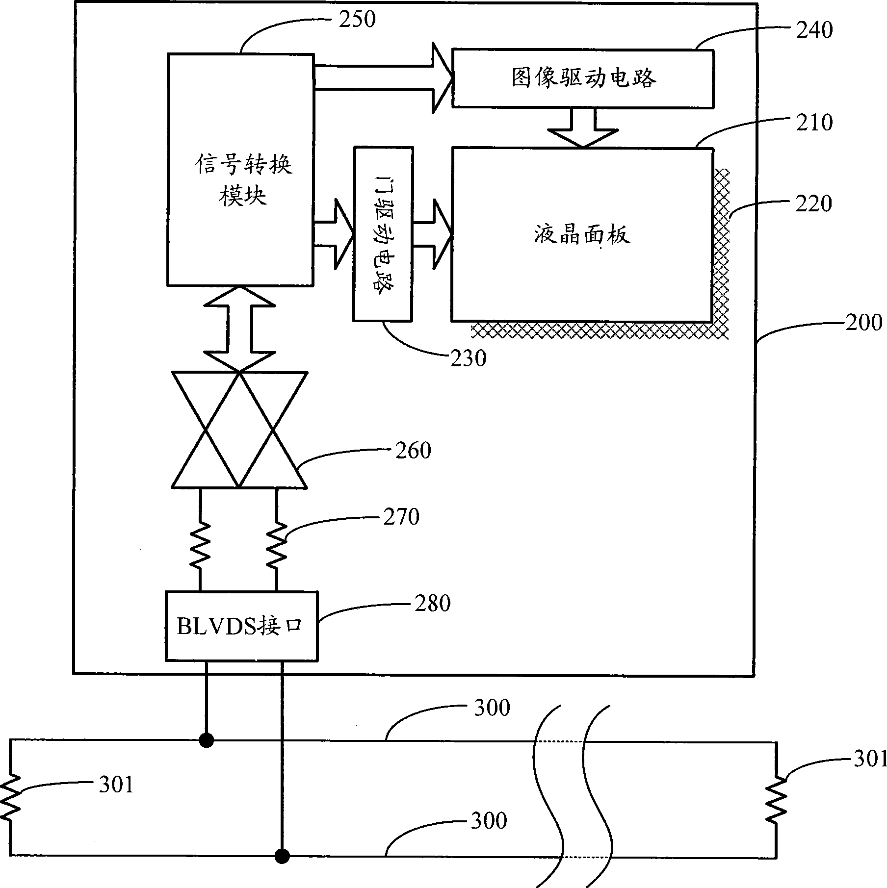 Liquid crystal display splicing wall