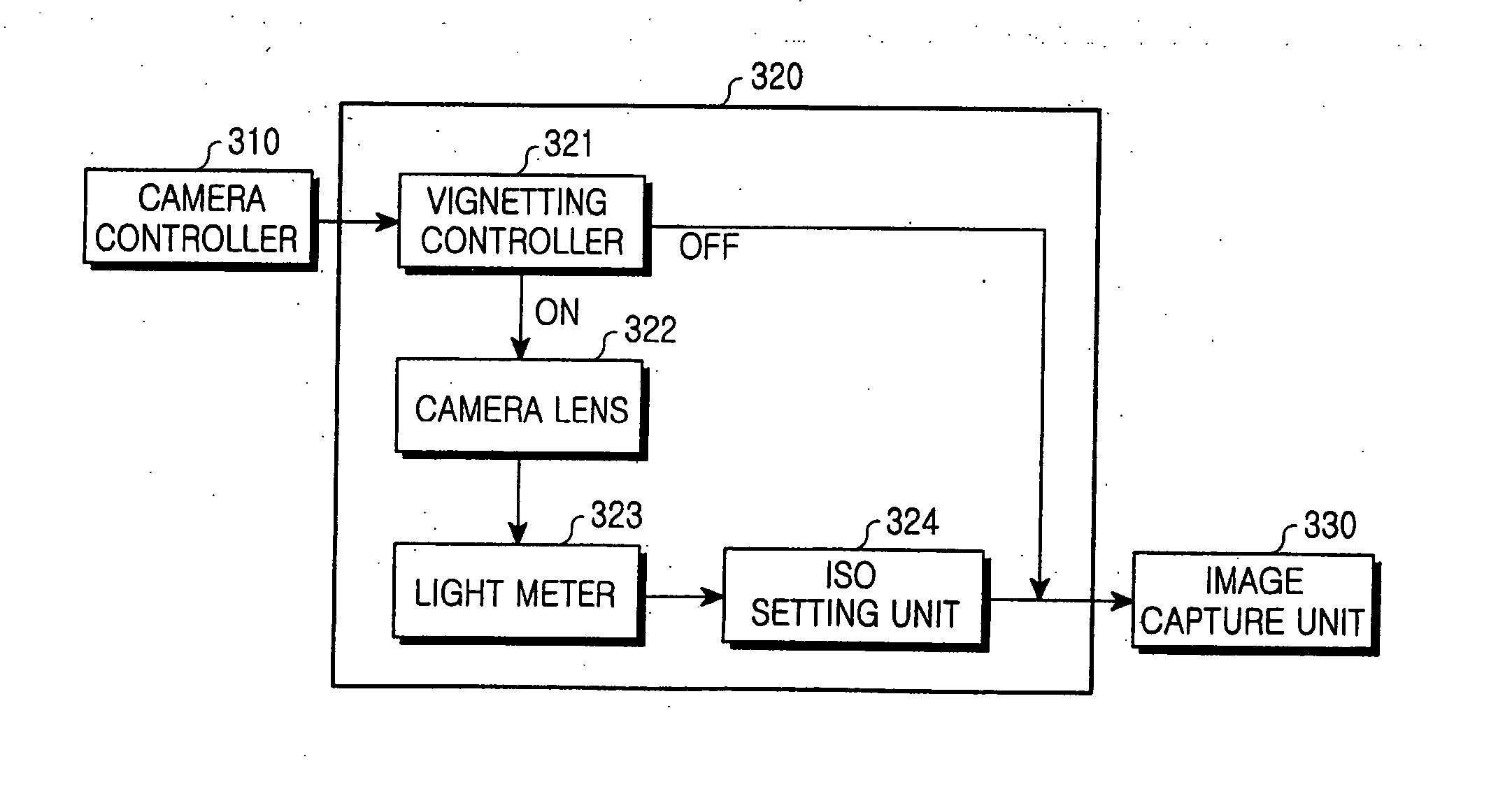 Apparatus and method for excluding vignetting in a digital camera