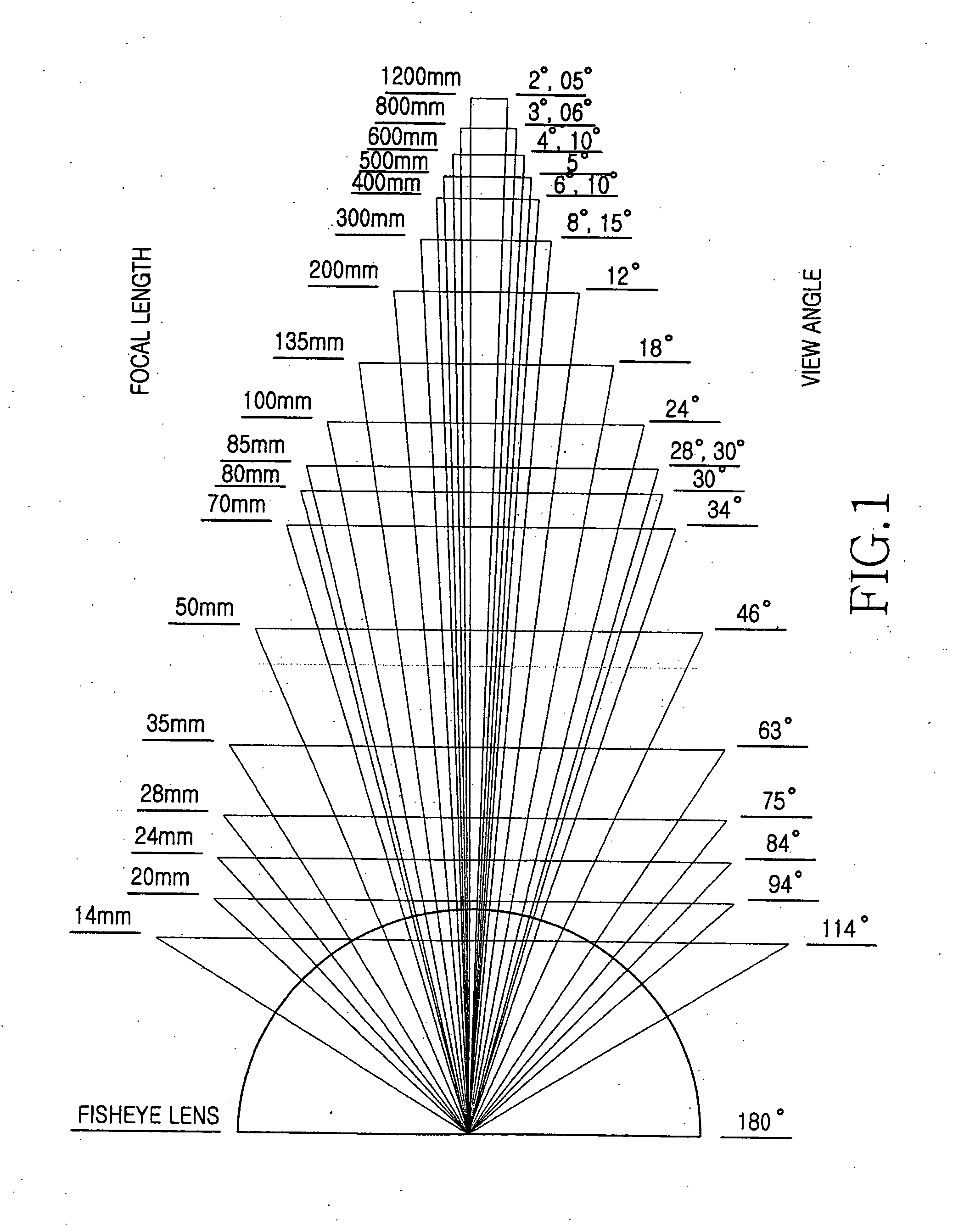 Apparatus and method for excluding vignetting in a digital camera