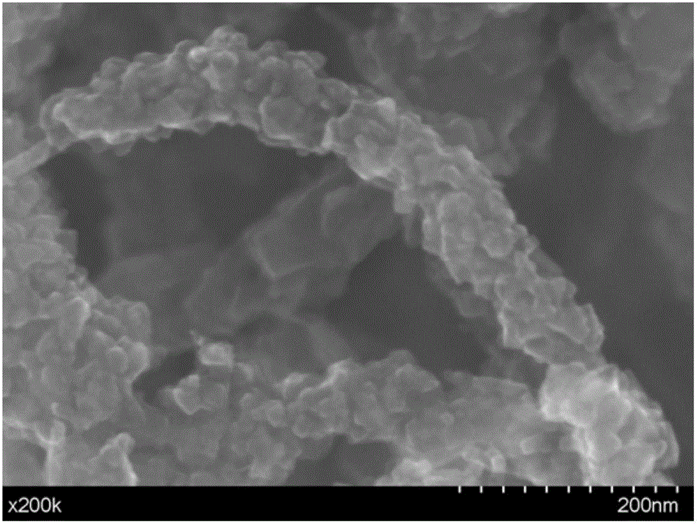 Preparation method of carbon nanotube lithium titanate composite cathode material