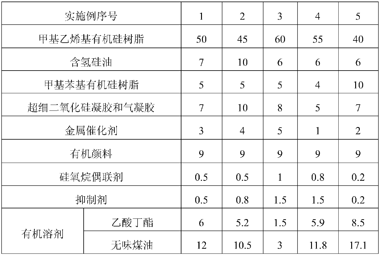 Low temperature curing silicone printing ink and preparation method and application thereof