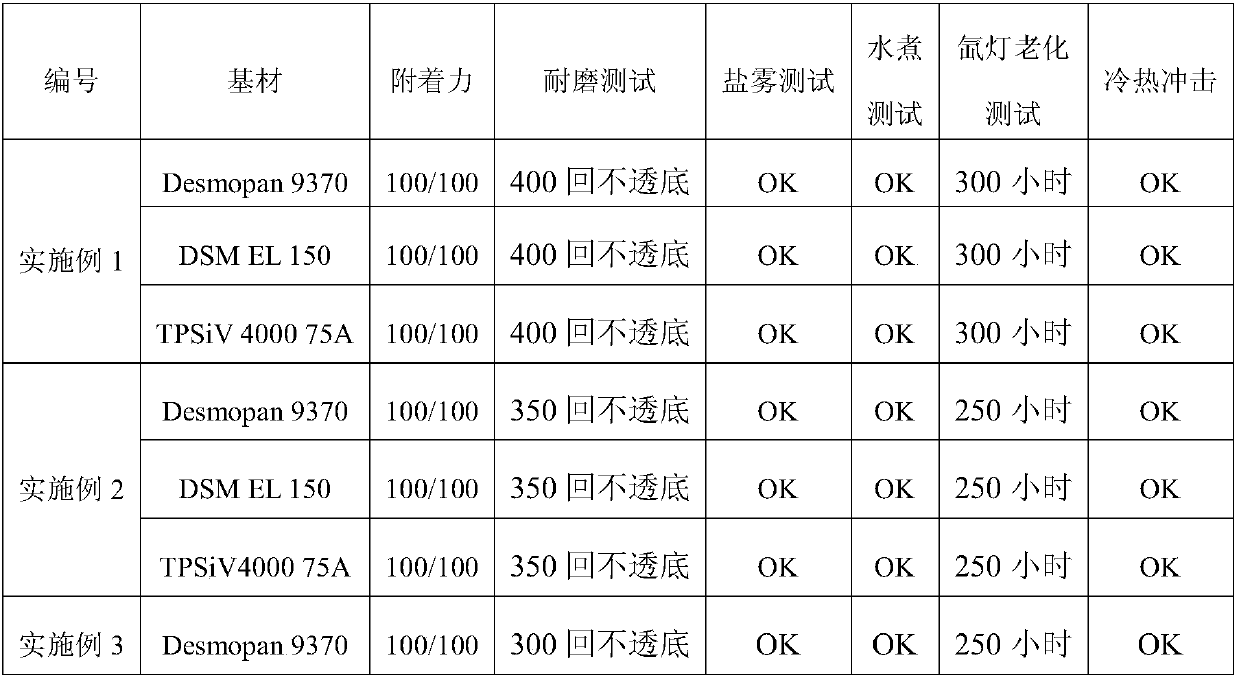 Low temperature curing silicone printing ink and preparation method and application thereof