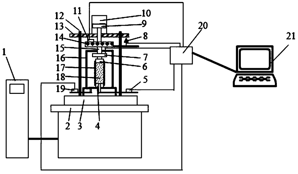 Small high-frequency low-stress amplitude soil dynamic triaxial apparatus