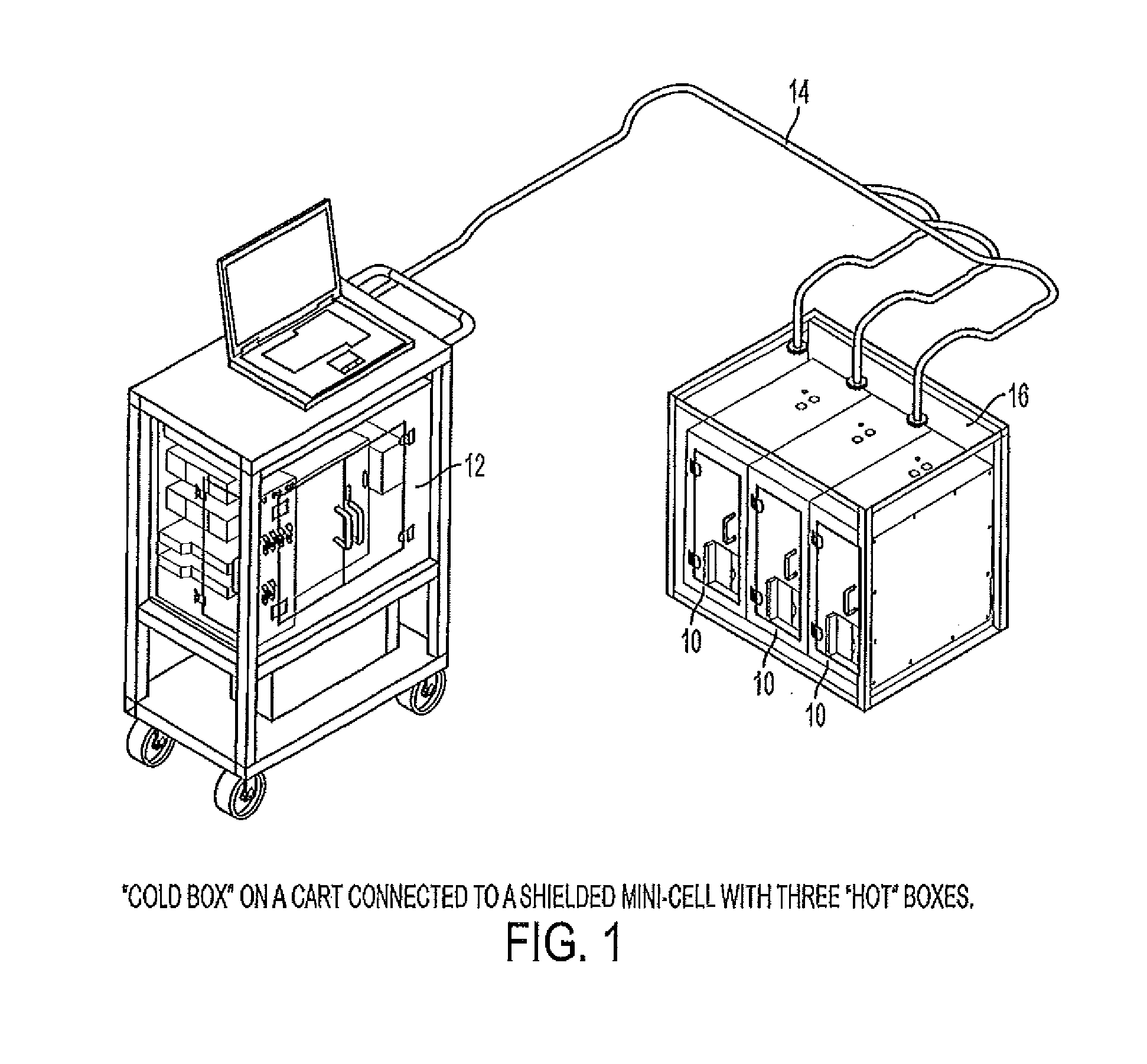 Modular system for radiosynthesis with multi-run capabilities and reduced risk of radiation exposure