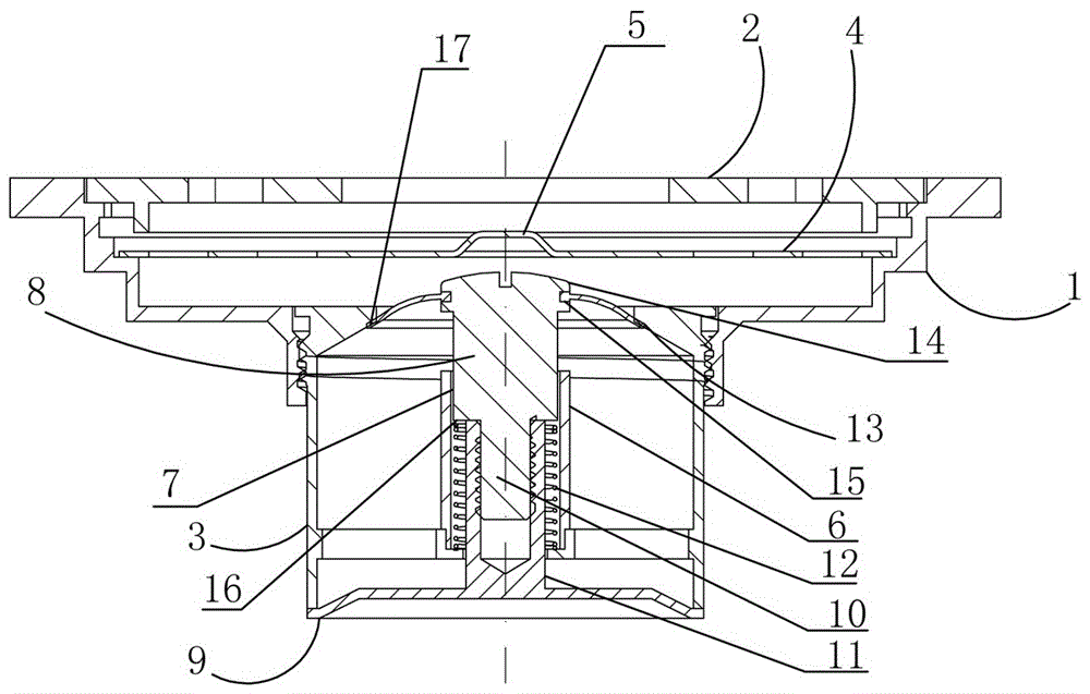 Odor-resistant floor drain