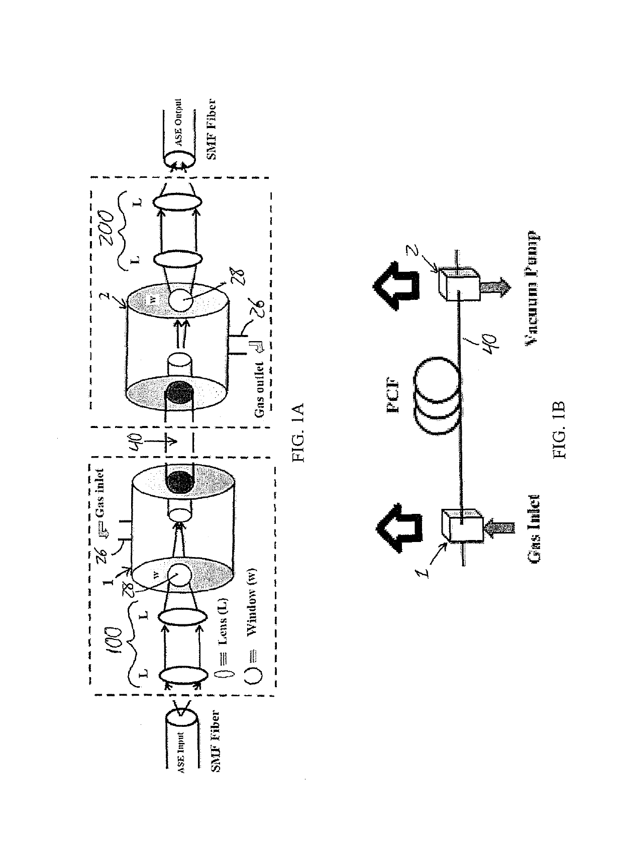 Gas cell based on hollow-core photonic crystal fiber and its application for the detection of greenhouse gas: nitrous oxide