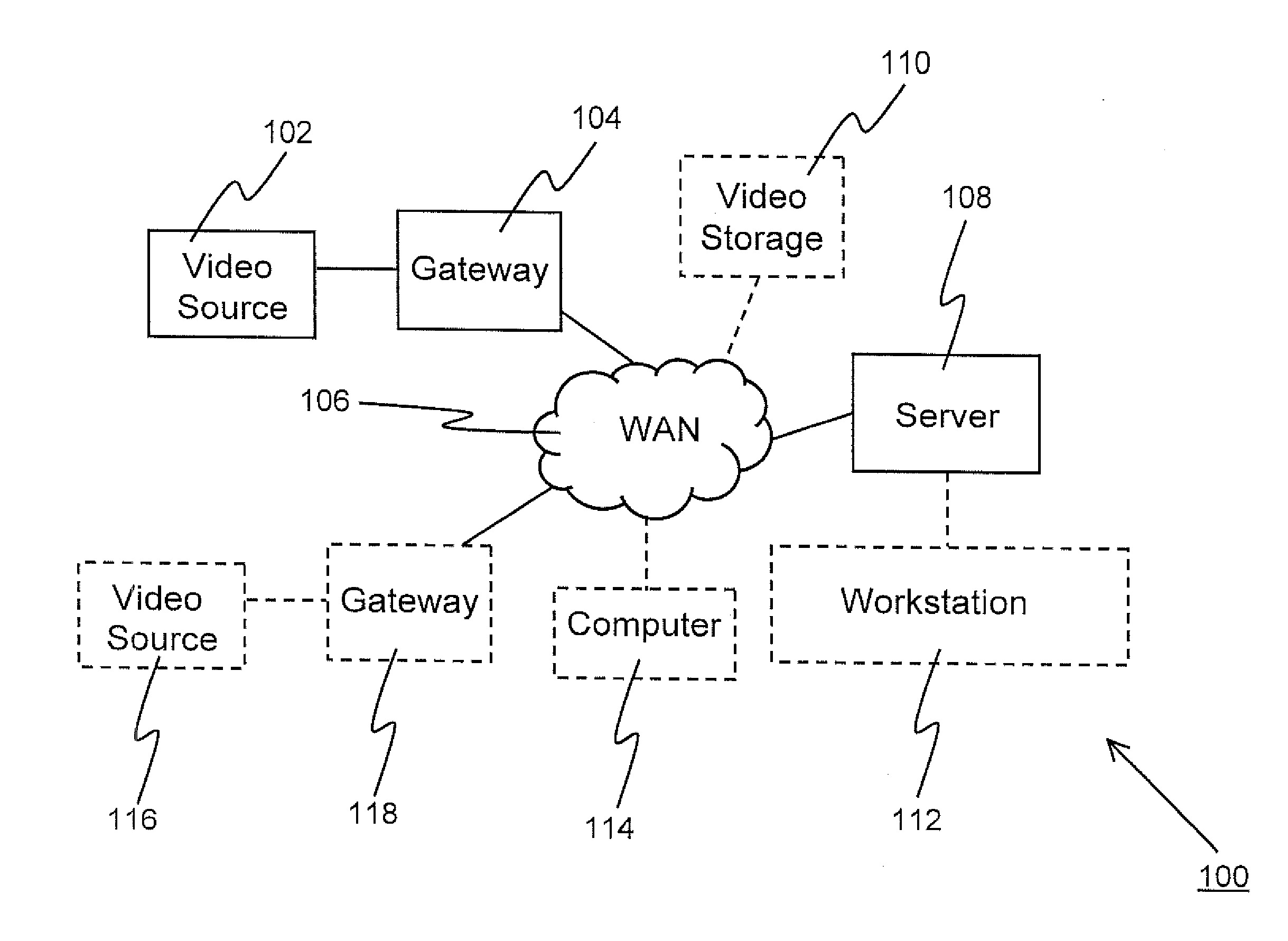 Video analytics with pre-processing at the source end