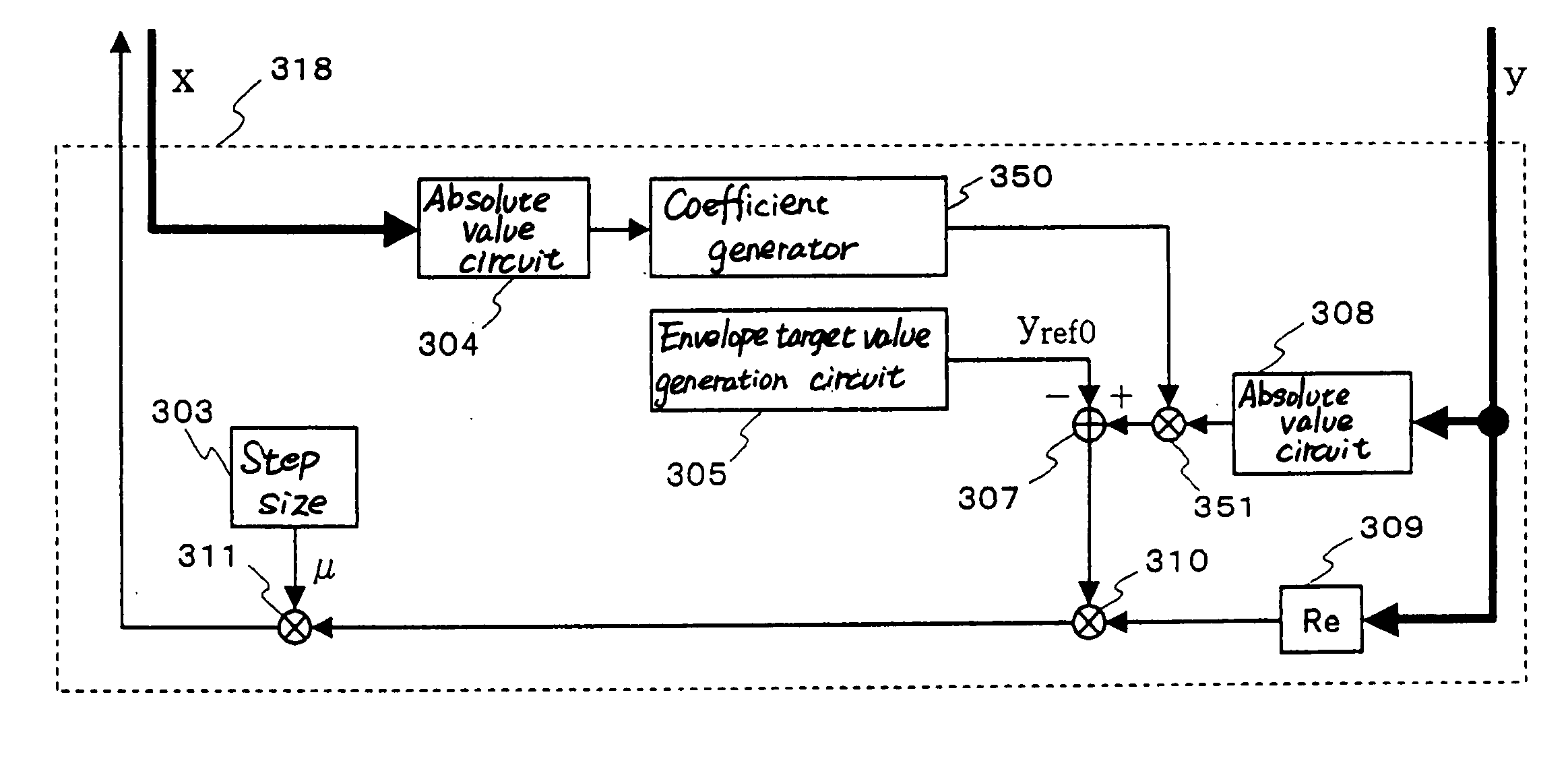 Adaptive digital filter, signal processing method, fm receiver, and program