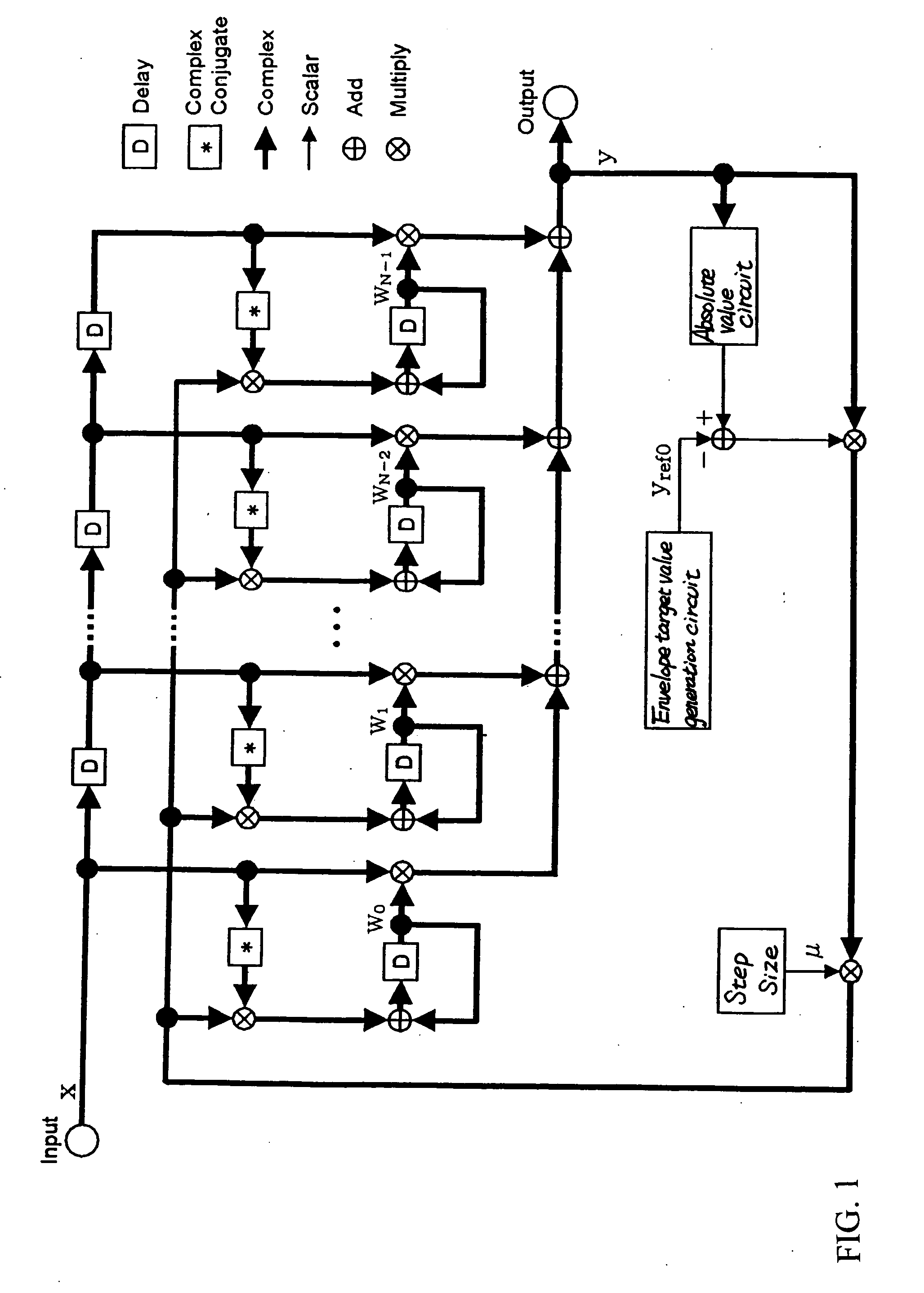 Adaptive digital filter, signal processing method, fm receiver, and program