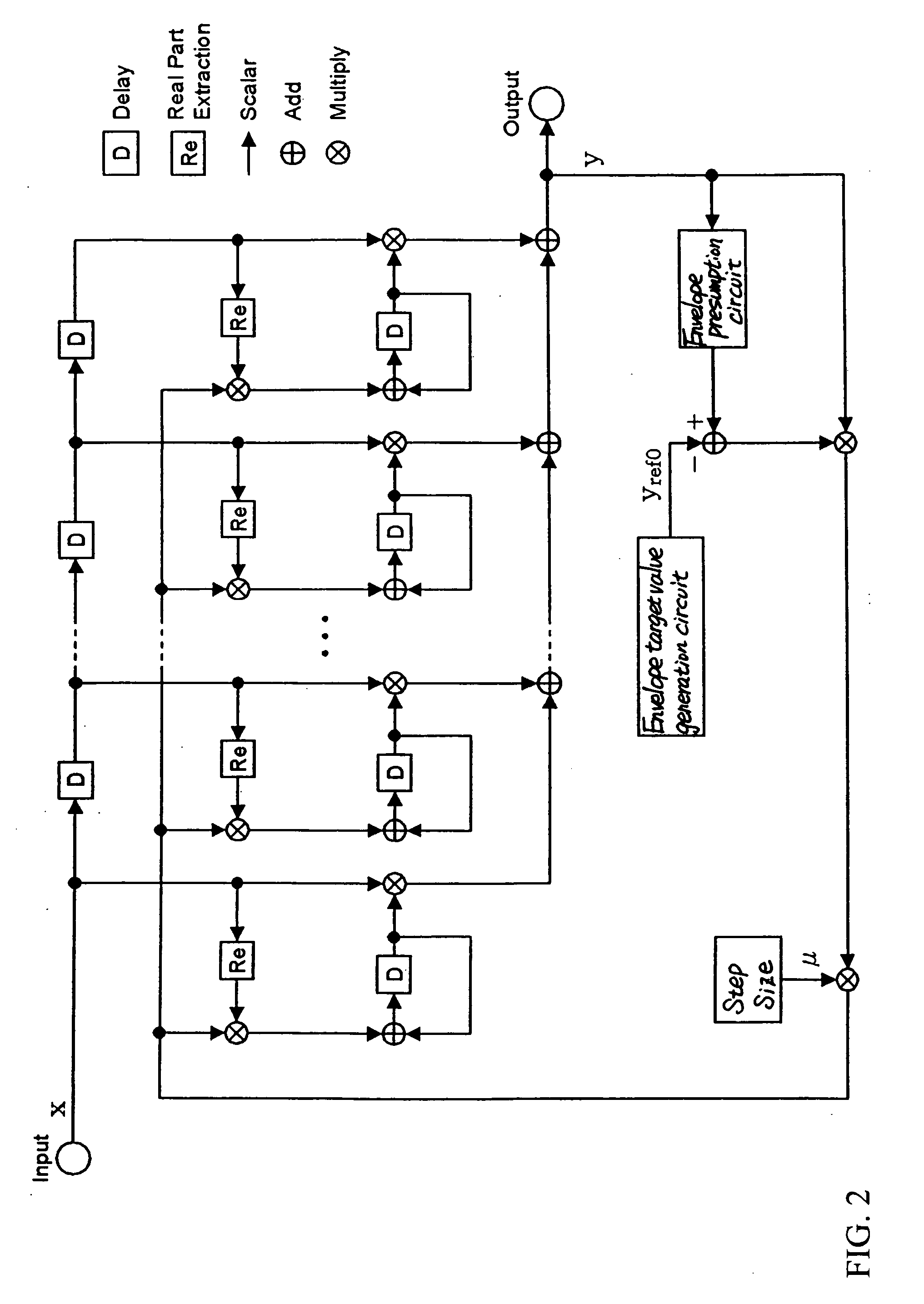 Adaptive digital filter, signal processing method, fm receiver, and program