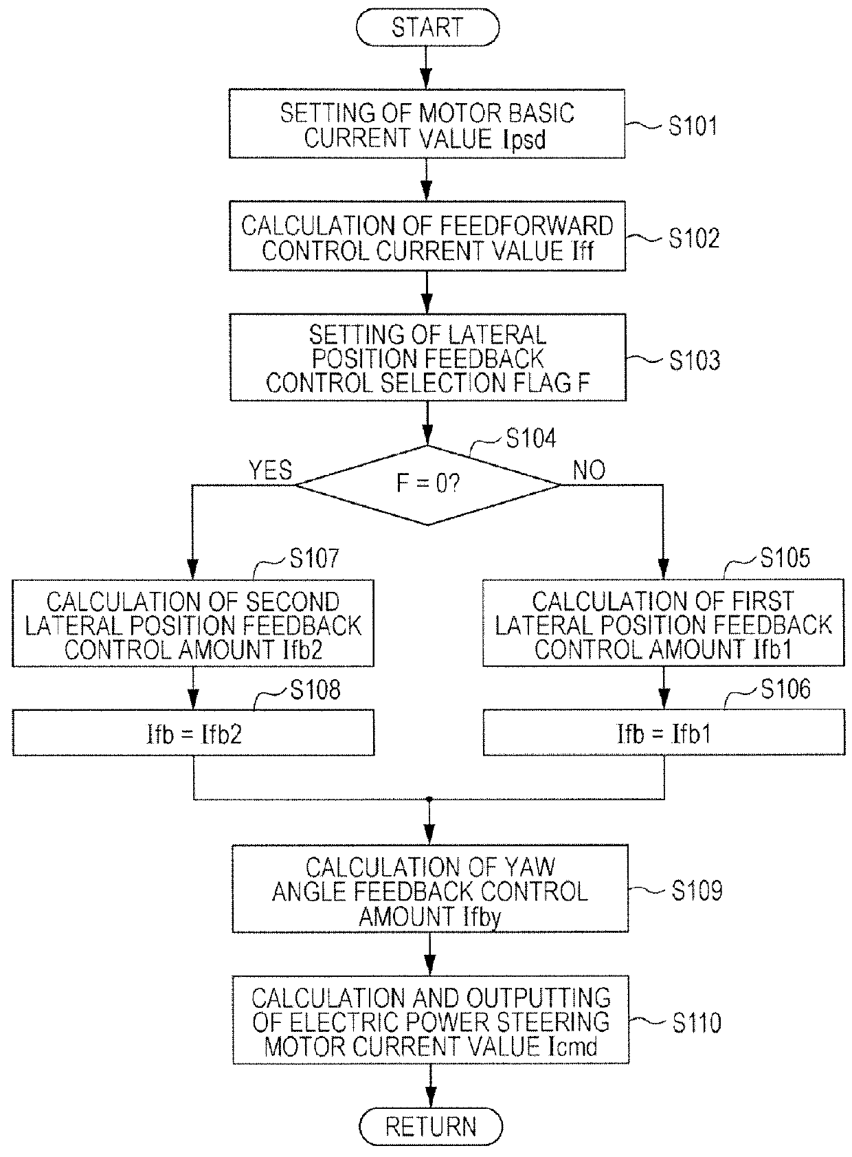 Lane keeping control system for vehicle