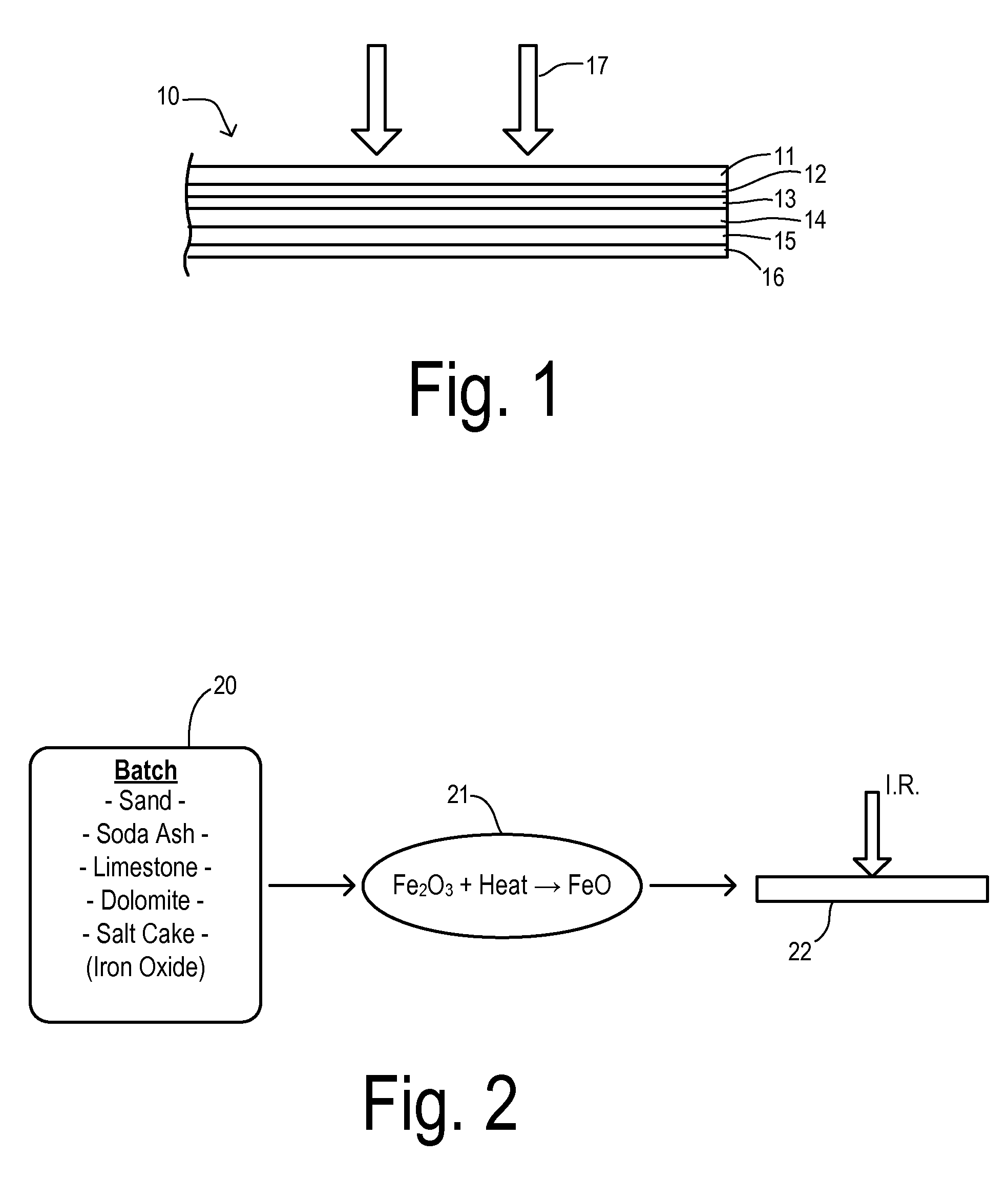 High Visible/Infrared Transmittance Glass Composition