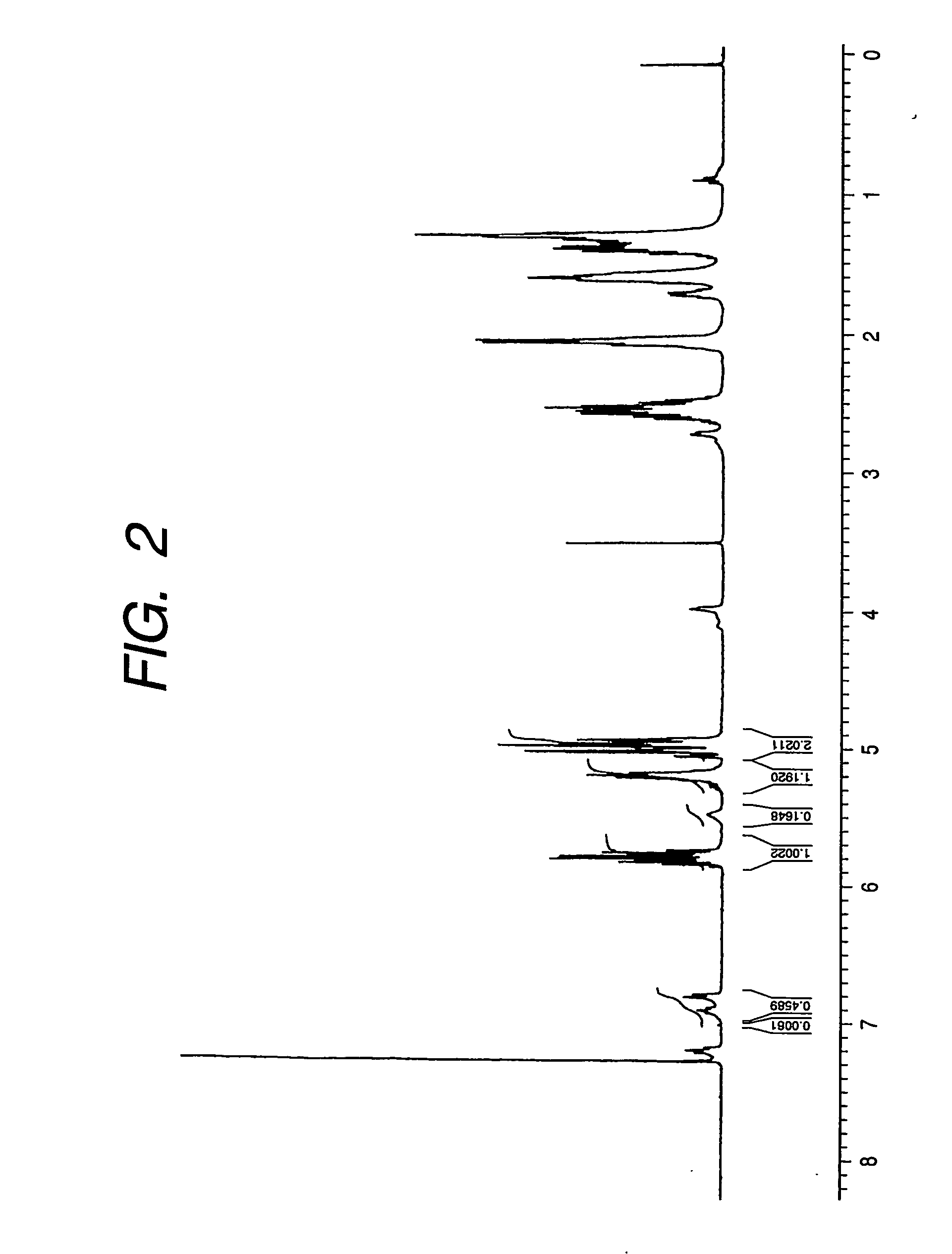 Novel polyhydroxy alkanoate copolymer including within molecule unit having vinyl group or carboxyl group in side chain, and producing method therefor