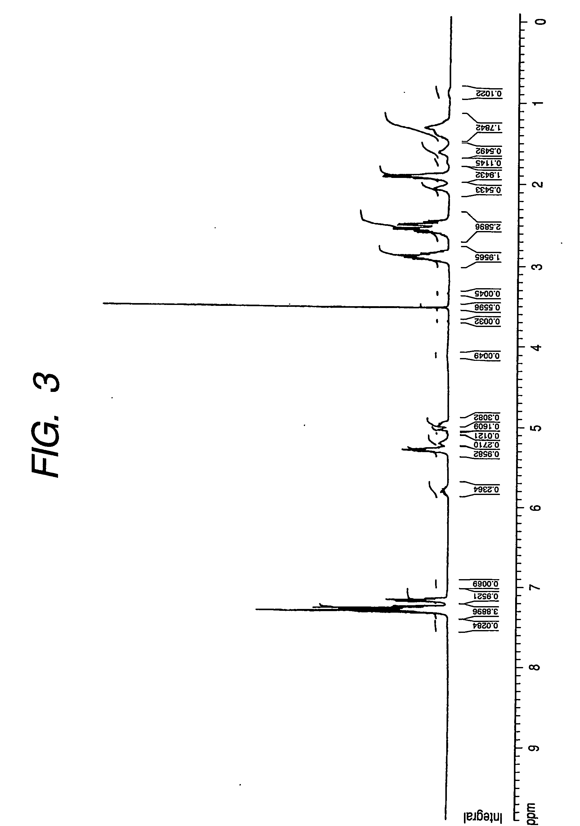 Novel polyhydroxy alkanoate copolymer including within molecule unit having vinyl group or carboxyl group in side chain, and producing method therefor