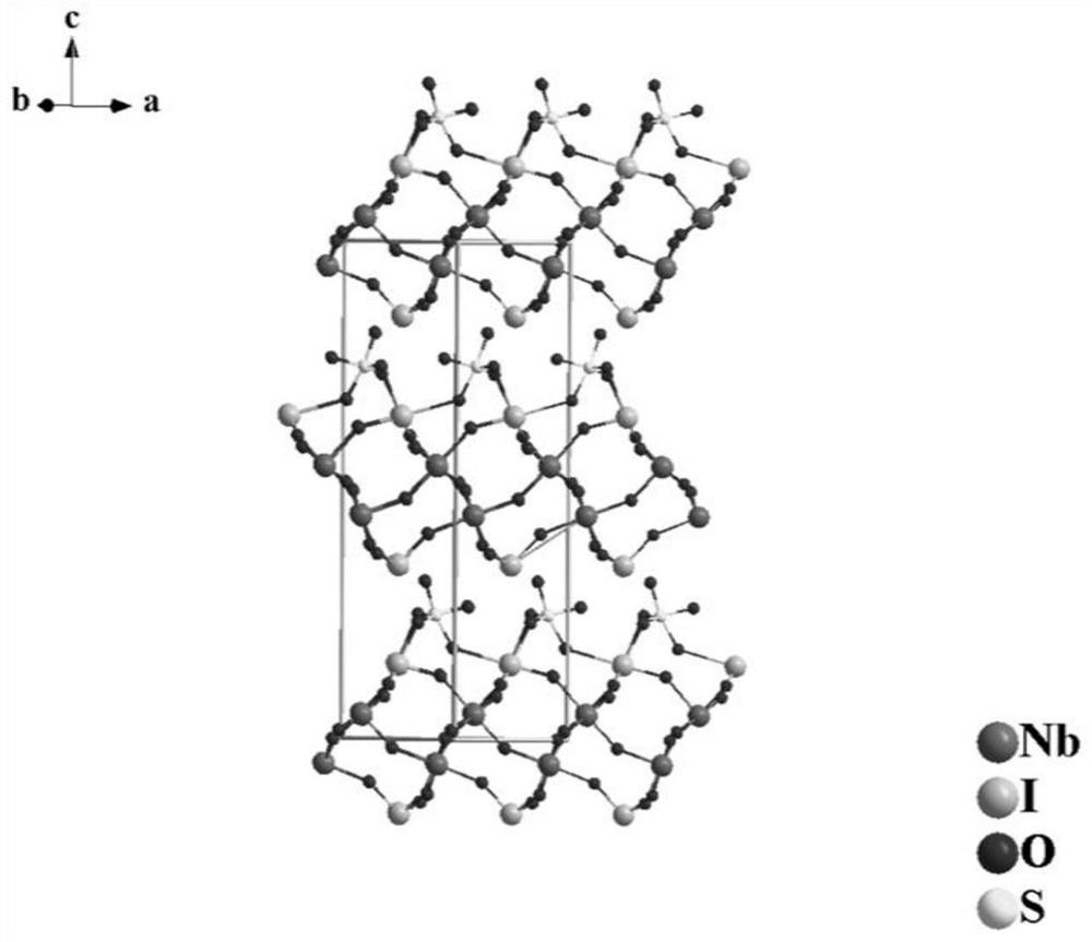 Nonlinear optical crystal niobium oxyiodate sulfate and its preparation method and use