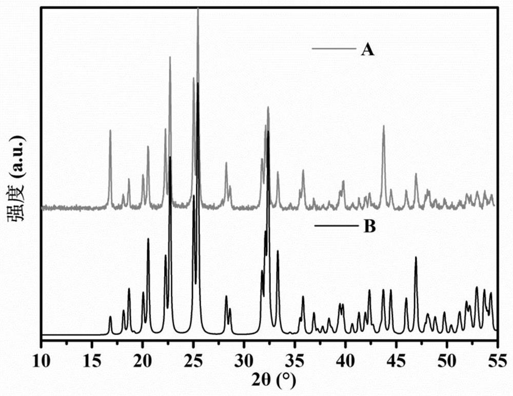 Nonlinear optical crystal niobium oxyiodate sulfate and its preparation method and use