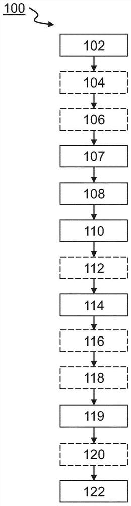 Method for producing coaxial cable having thin-walled, radially closed outer conductor