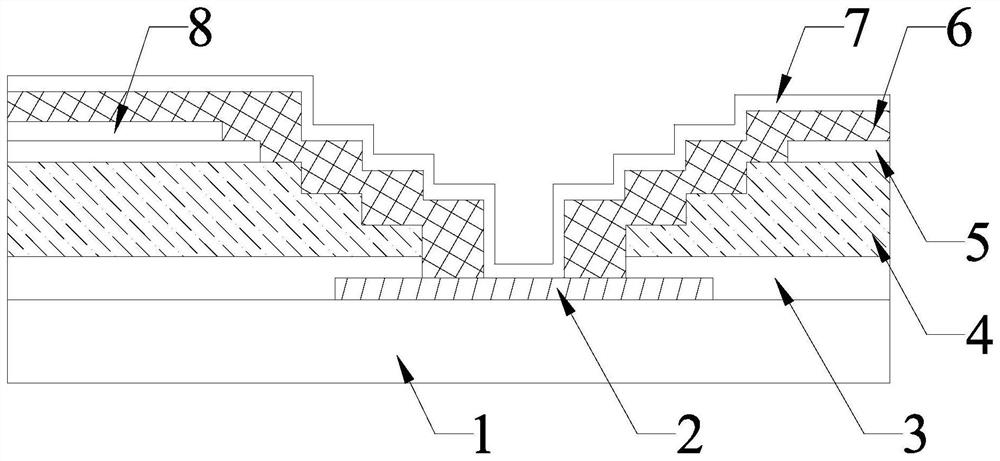 A novel tft device structure and manufacturing method thereof