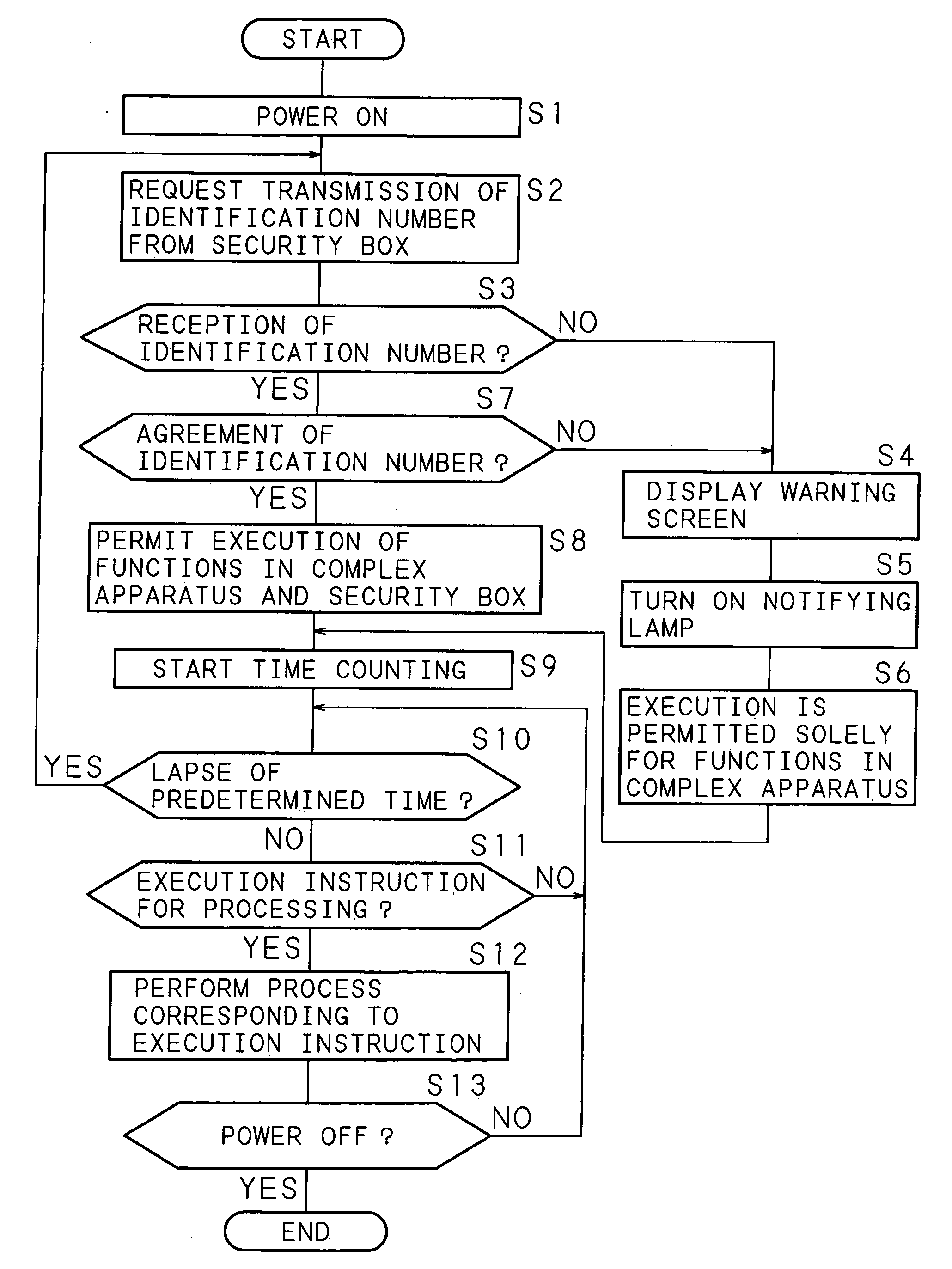 Image processing system