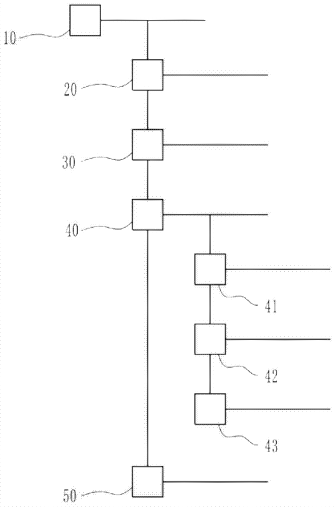 Secure Text Message Control Method for Remote Power System