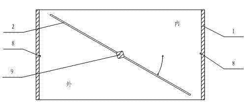 Temperature control valve made of shape memory alloy material