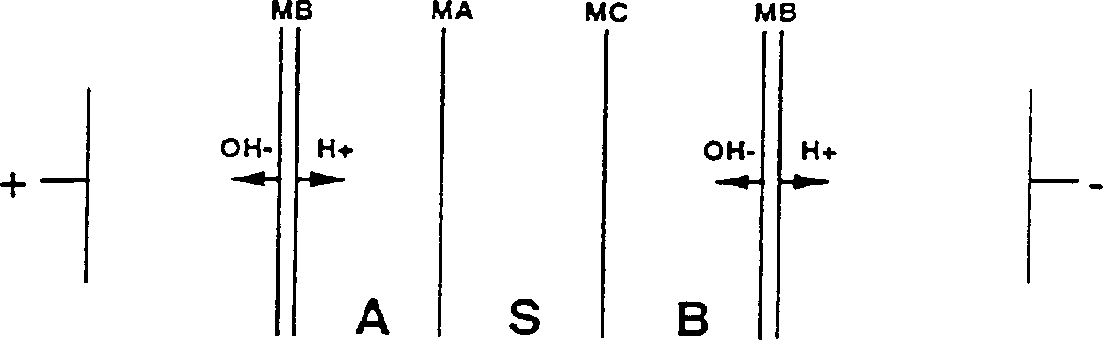 Method for preparing 2-hydroxy 4-methylthio butyric acid using nitrilase