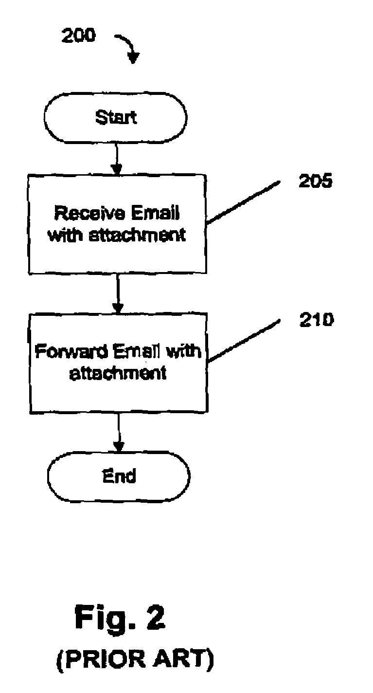 System and method of distributing a file by email