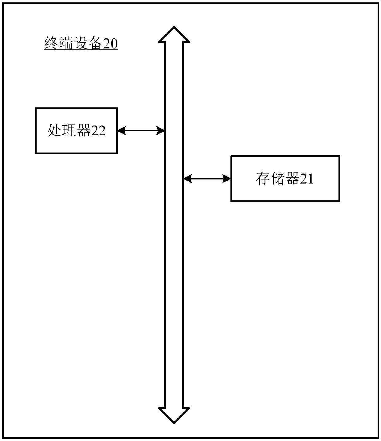 Page switching method of hybrid application, framework, computer device and storage medium