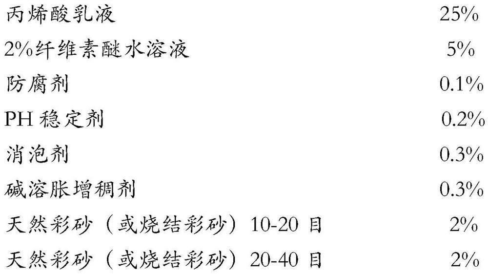 A kind of composite stone flexible sheet and its preparation method