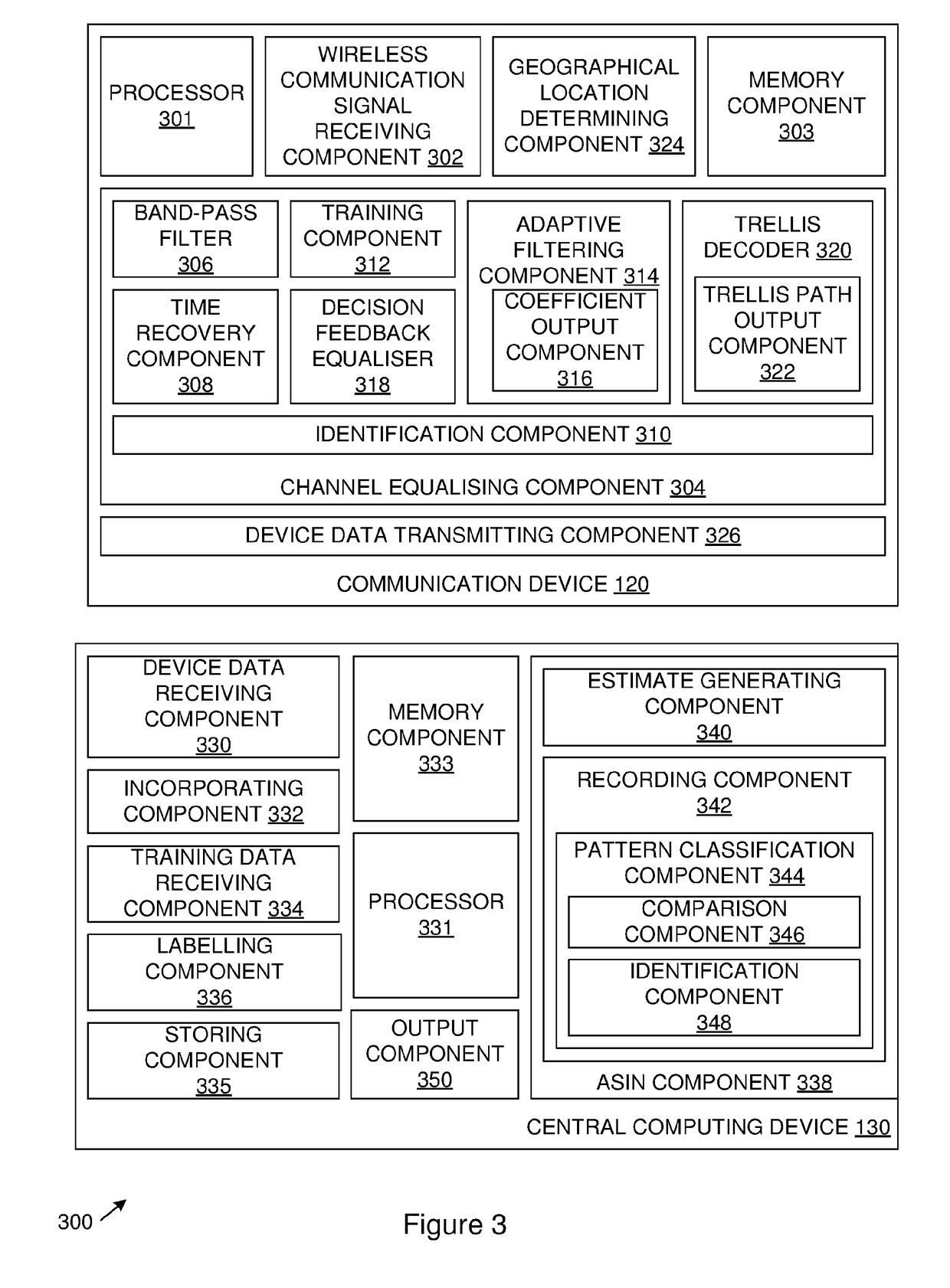 Monitoring changes in an environment by means of communication devices