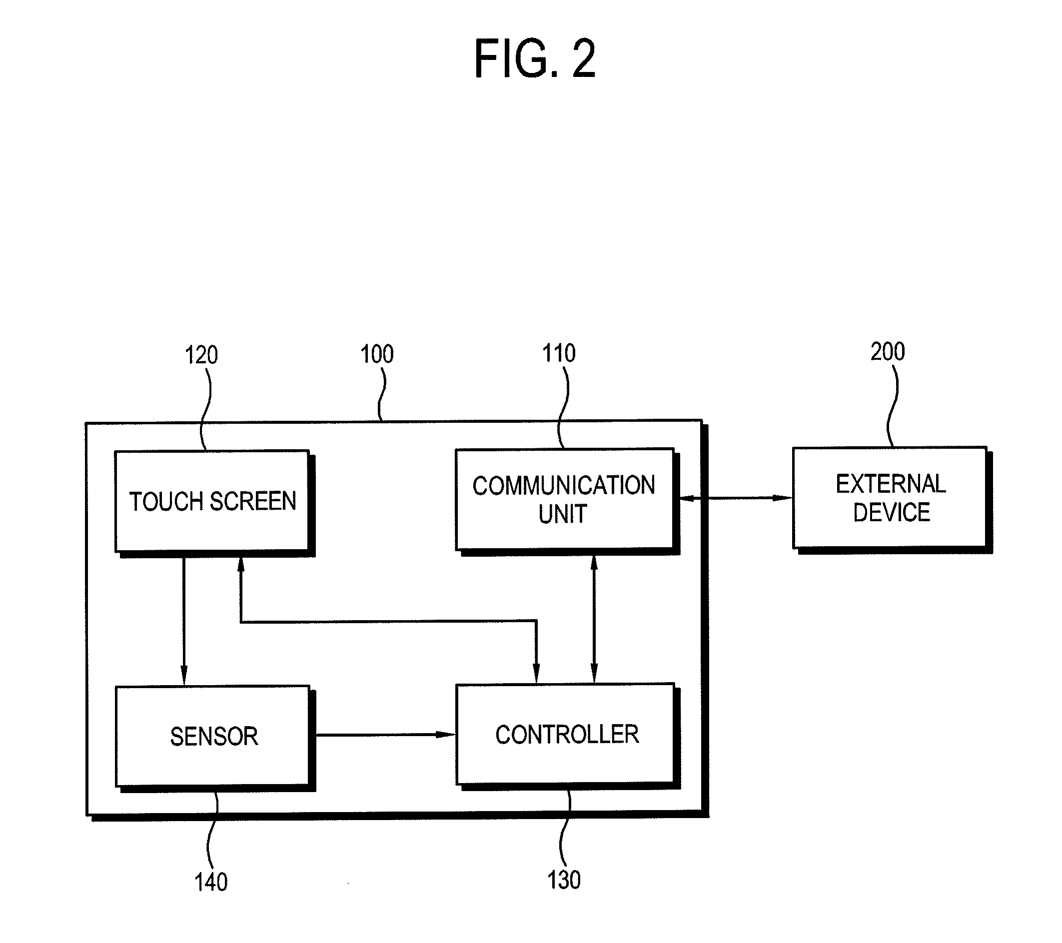 Portable device and control method thereof