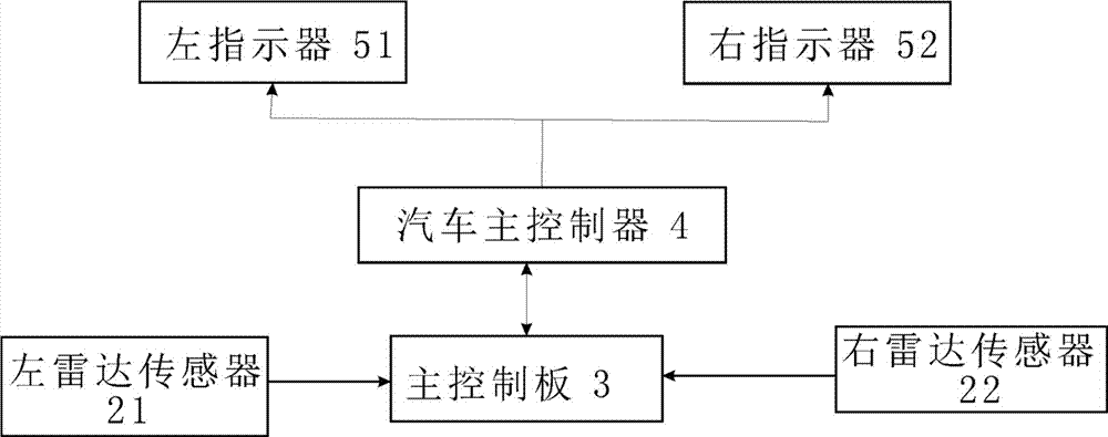 Number plate frame device with blind area monitoring function and blind area monitoring method