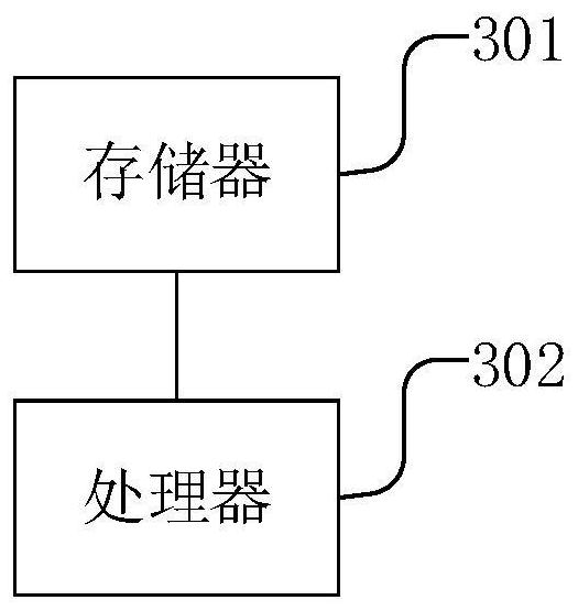 Alliance chain supervision system-oriented addressing route synchronization method and related device